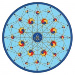 Symbol Mezinárodní komunity dzogčhenu
